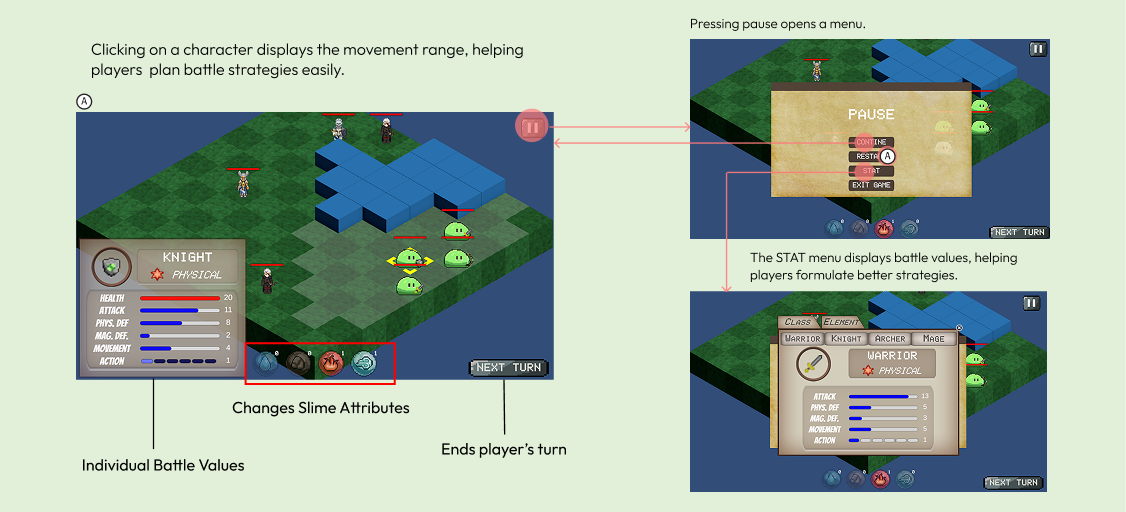 Slime Strategy | Ming-Hua Hsieh